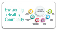 Envisioning a Healthy Community Report