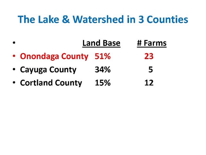 Counties