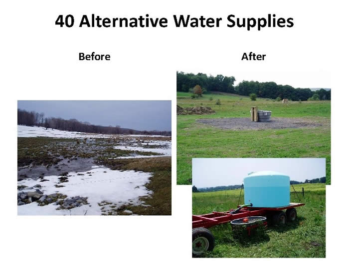 40 Alternative Water Supplies