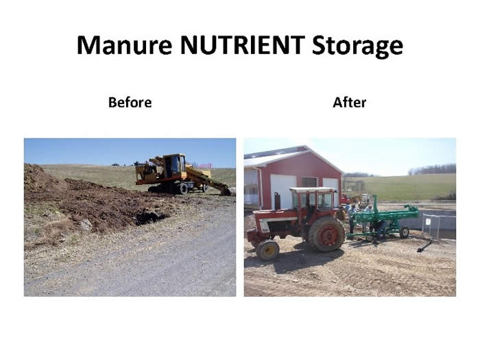 Manure Nutrient storage