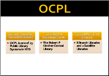 OCPL 2