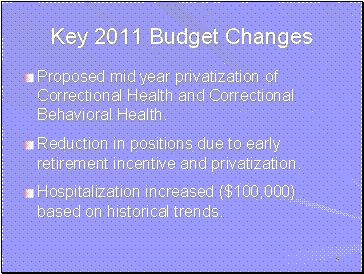 Mental Health Budget 7