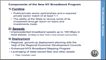NYS Broadband Prog