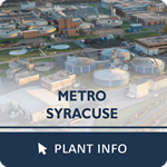 Click for Metro Syracuse Plant Info