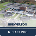Click for Brewerton Plant Info