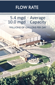 Flow Rate Averages at 5.4 mgd and reaches Capacilty at 10 mgd or millions of gallons per day