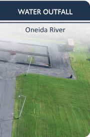 Treated water outfalls to the Oneida River