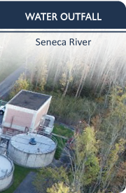 Treated water outfalls to the Seneca River