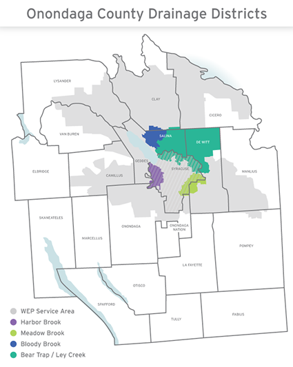 Onondaga County Drainage Districts