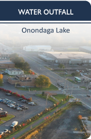 Treated water outfalls to Onondaga Lake